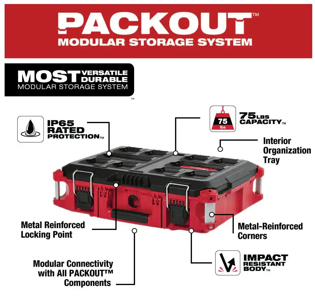 48-22-8424 Milwaukee PACKOUT Tool Box