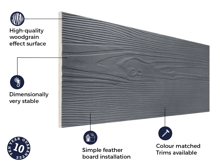 Cladco Fibre Cement Exterior Wall Cladding Boards - Slate (3.66m)