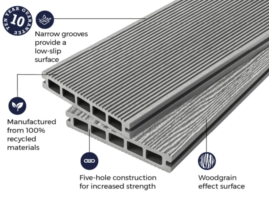 Cladco Grooved Reversible Composite Decking Board - Light Grey (4m)