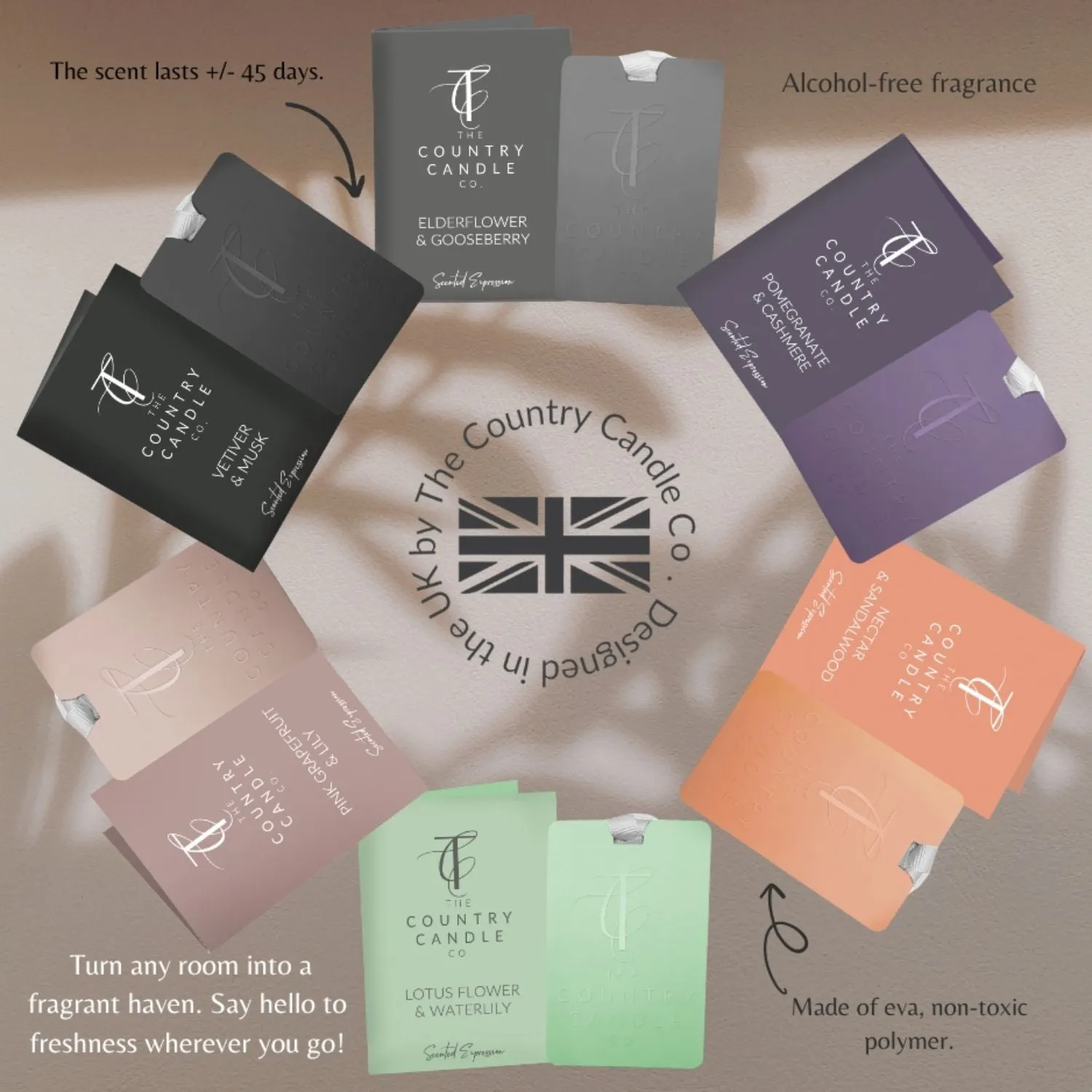 Country Candle Elderflower & Gooseberry Fragrance Card