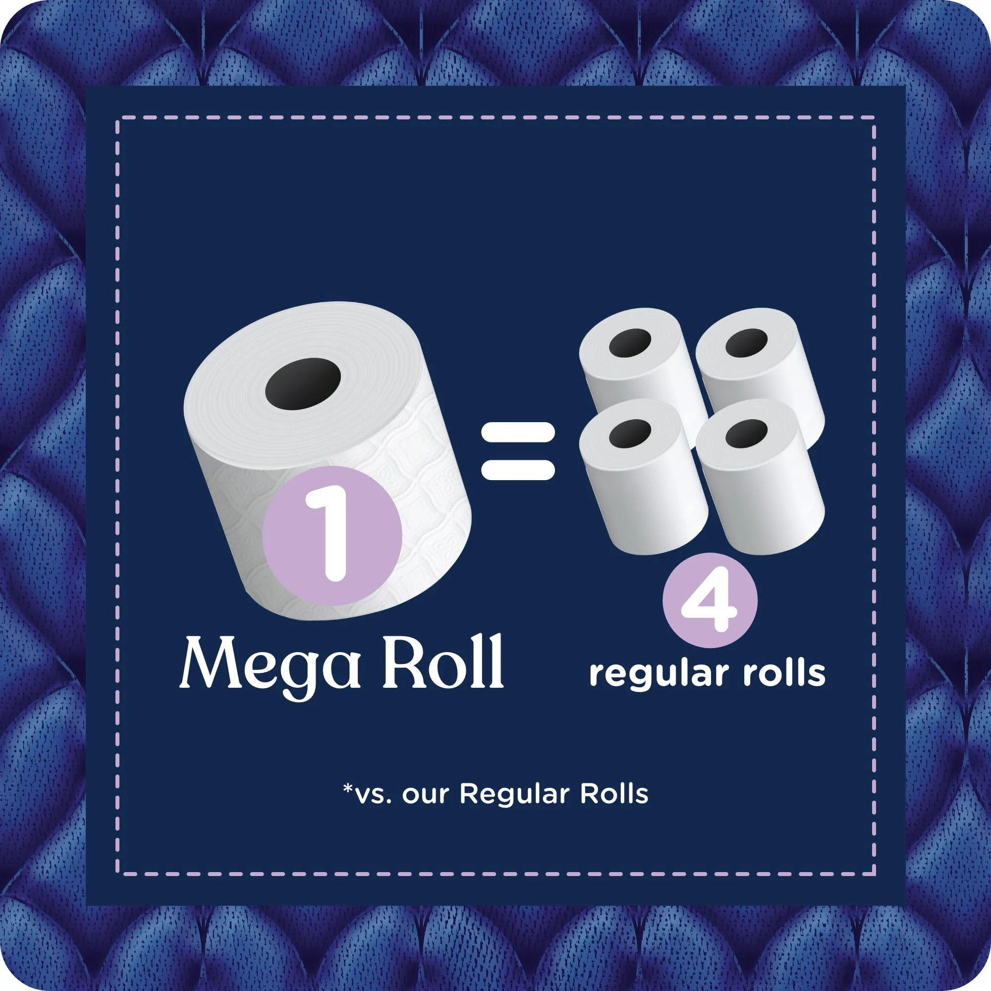 Quilted Northern Ultra Plush 24 Mega Rolls, 3X More Absorbent*, Luxurious Soft Toilet Paper